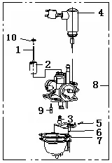 CARBURATEUR