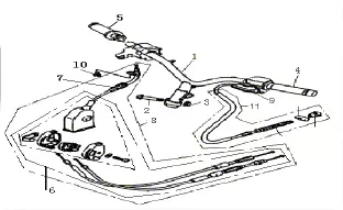 GUIDON POIGNEE CABLE