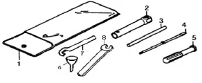 TROUSSE A OUTILS