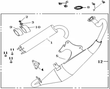 ECHAPPEMENT MODELE 2