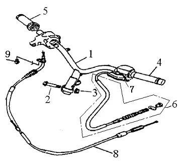 GUIDON ET CABLE