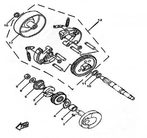 EMBRAYAGE