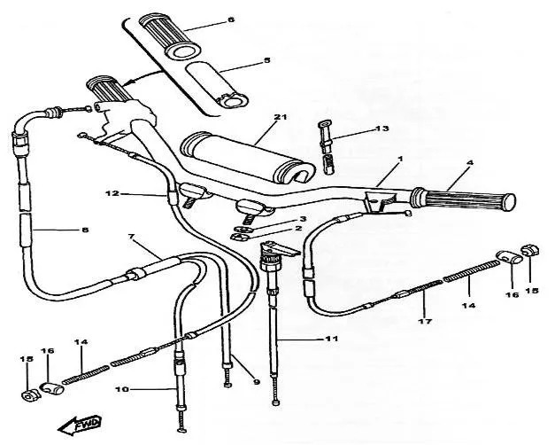 GUIDON - CABLES