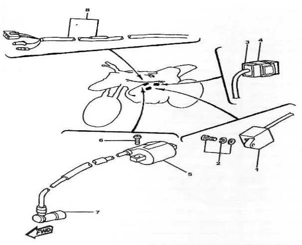 SYSTEME ELECTRIQUE