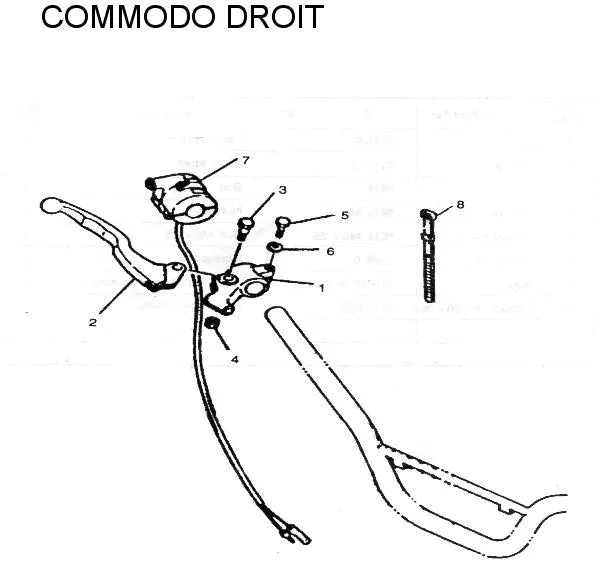 COMMODO DROIT VERSION FREIN TAMBOUR