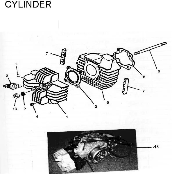 CYLINDRE   CULASSE