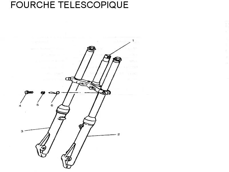 FOURCHE FREIN TAMBOUR