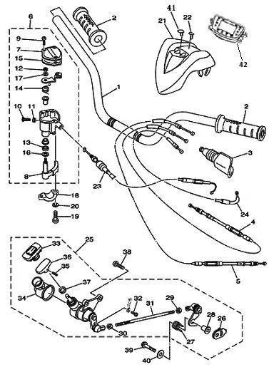 GUIDON - CABLES - COMPTEUR