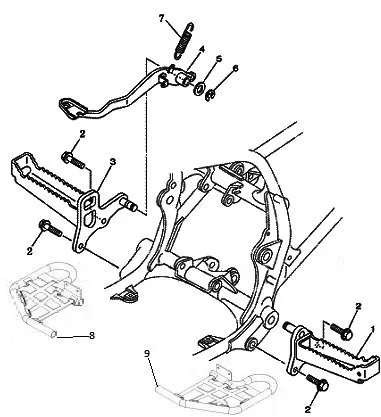 PEDALE DE FREIN - REPOSE PIED - NERF BARS