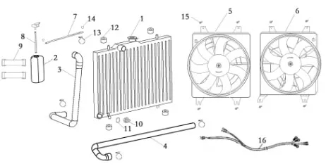 RADIATEUR