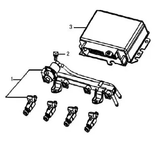 RAMPE D INJECTION - ECU