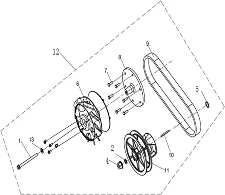 ENSEMBLE VARIATEUR