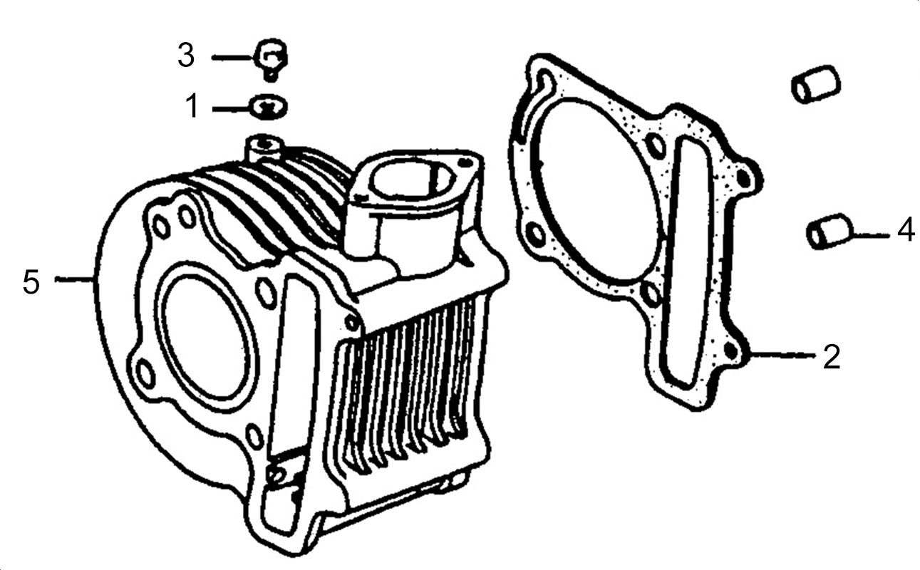 CYLINDRE MODELE 2019 ET AVANT