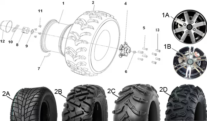 ROUES AVANT