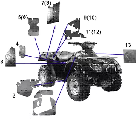 PROTECTIONS THERMIQUES