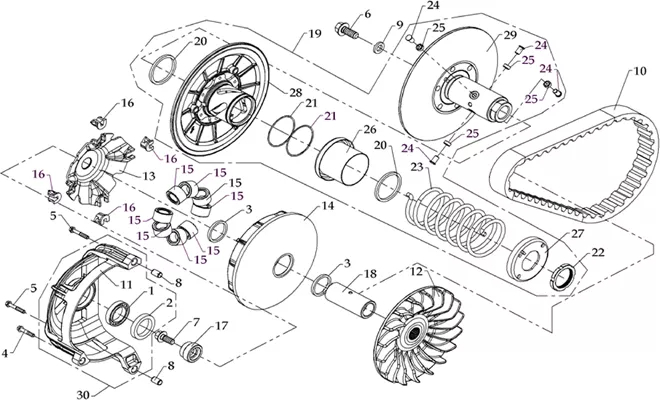 VARIATEUR   EMBRAYAGE