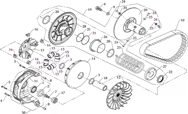 VARIATEUR   EMBRAYAGE