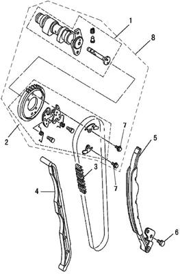 DISTRIBUTION