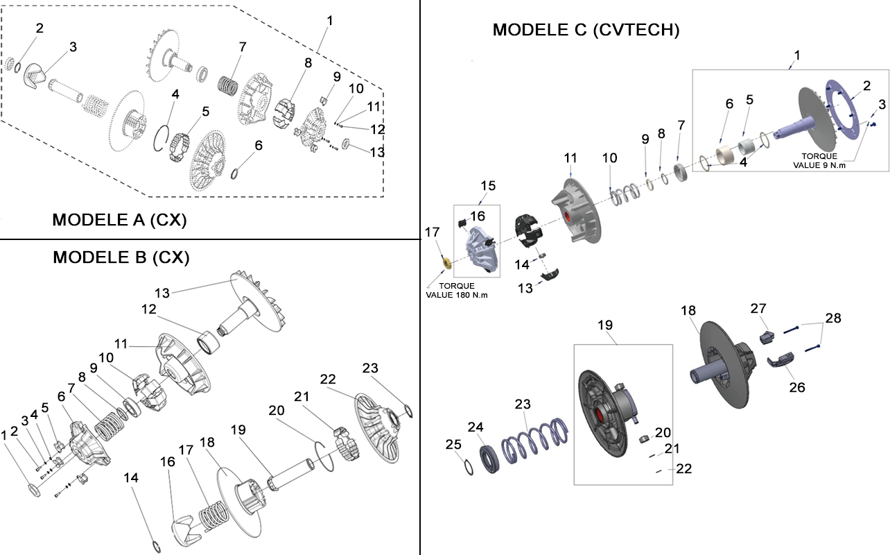 KIT MAINTENANCE TRANSMISSION