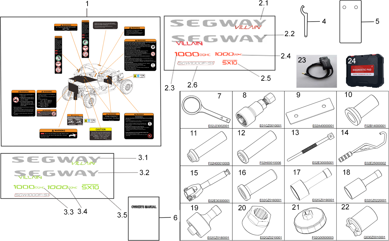 DECO   TROUSSE A OUTILS   OUTILS