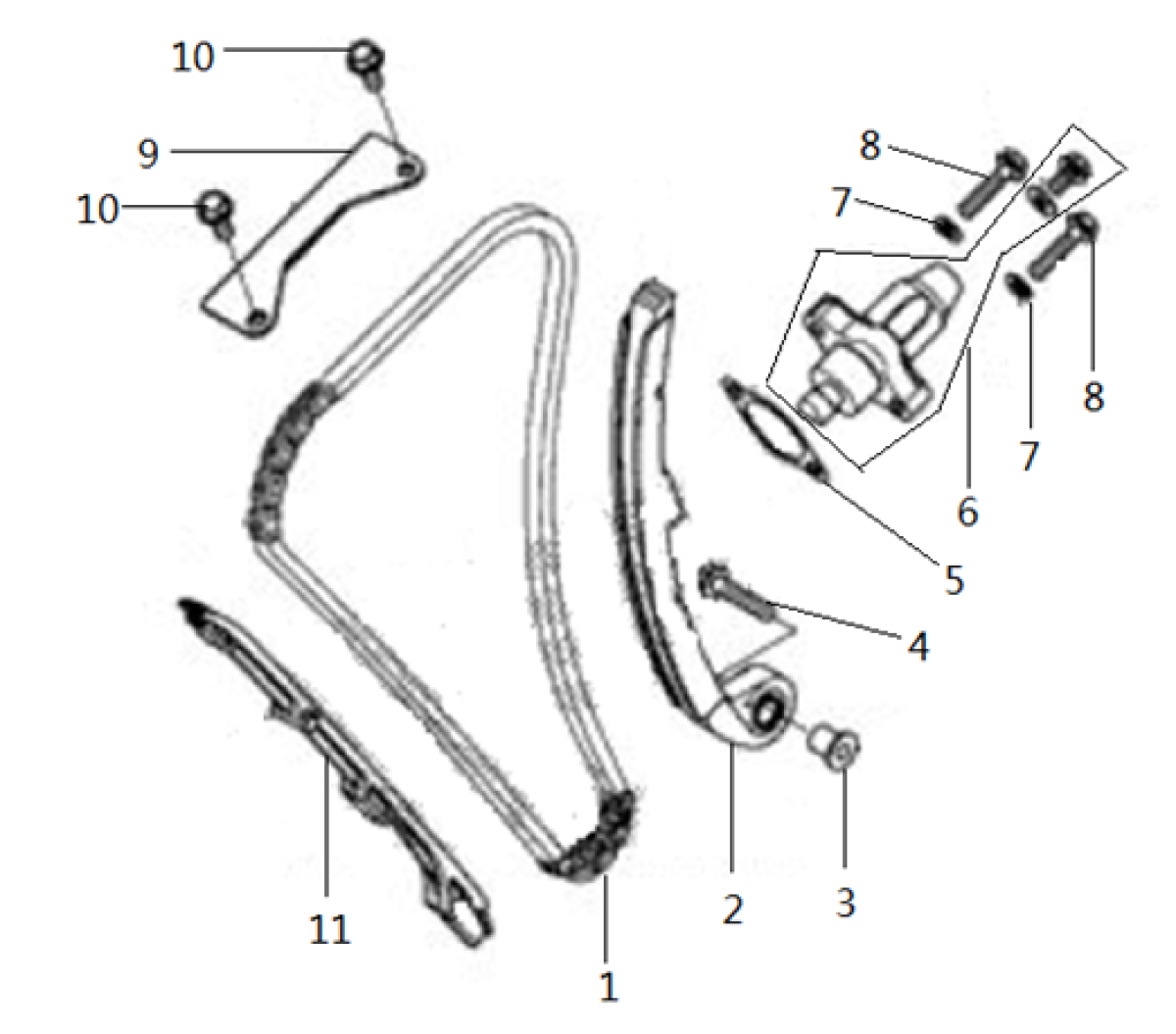 TENSOR DE CADENA DE DISTRIBUCION