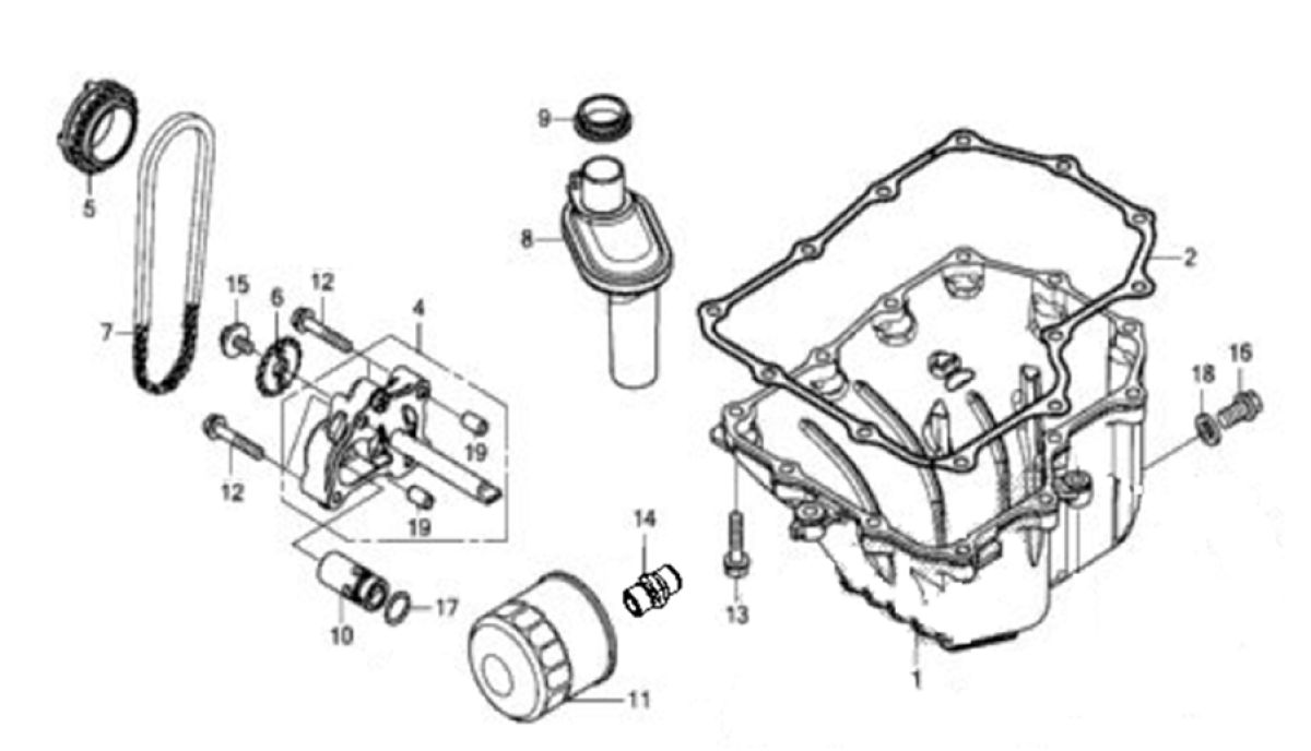 SISTEMA DE LUBRICACIÓN