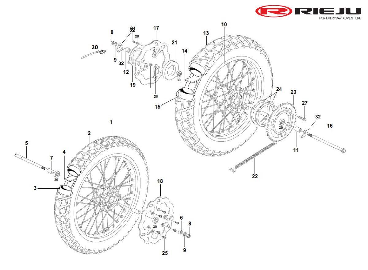 ROUES