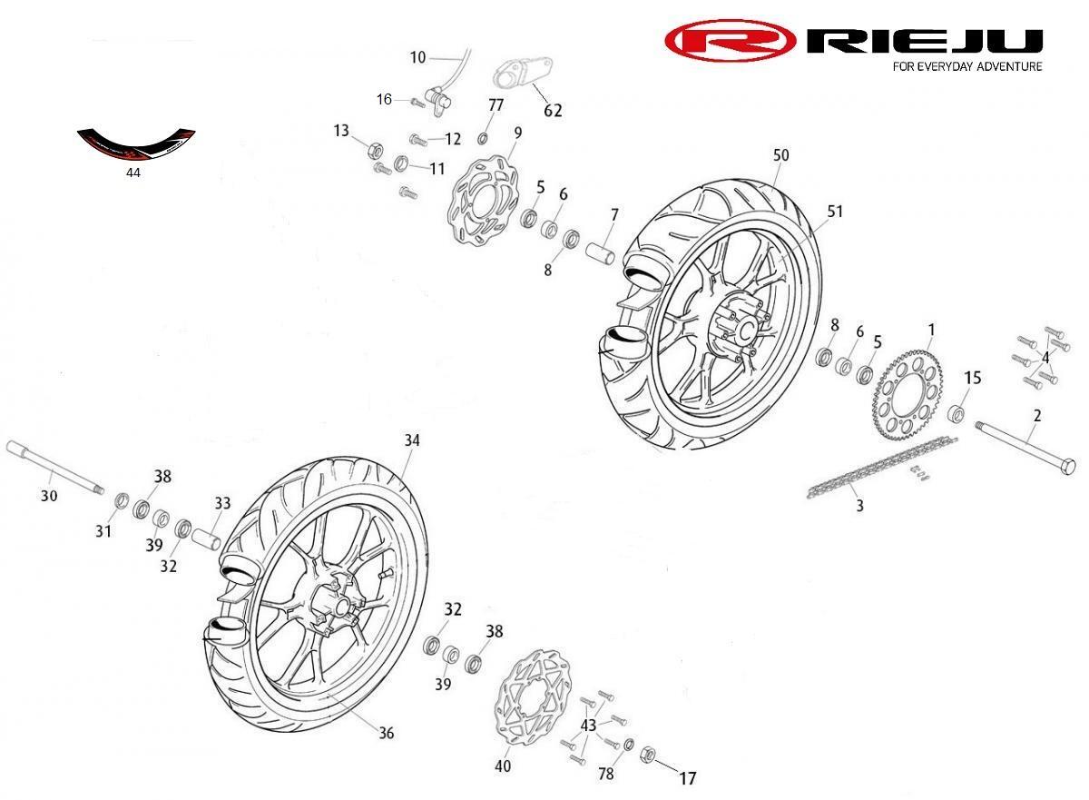 ROUES SM