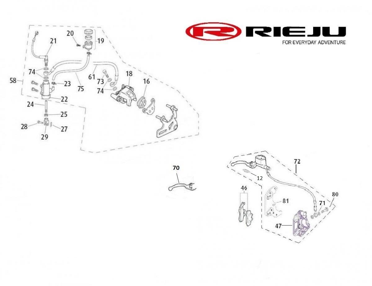 FREINS