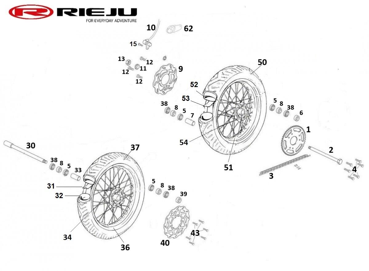 ROUES SM