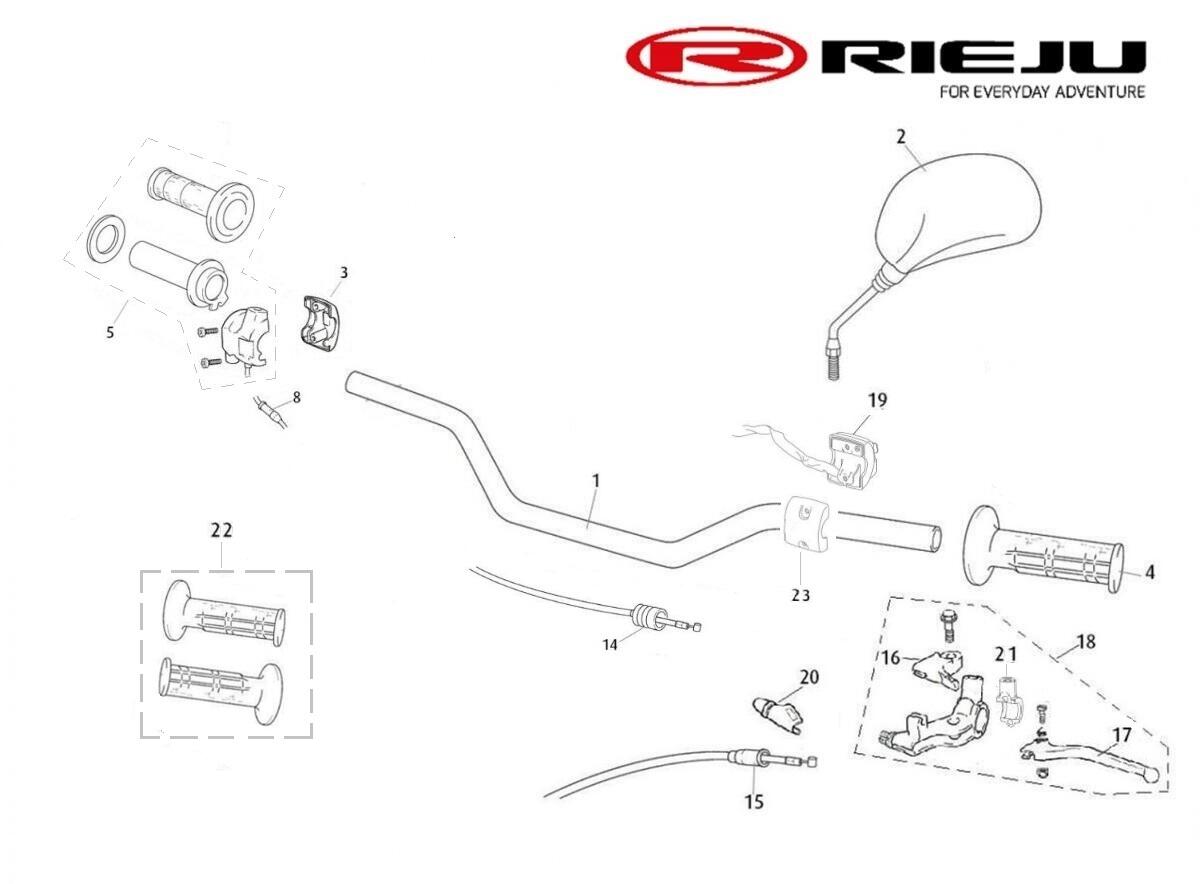 GUIDON