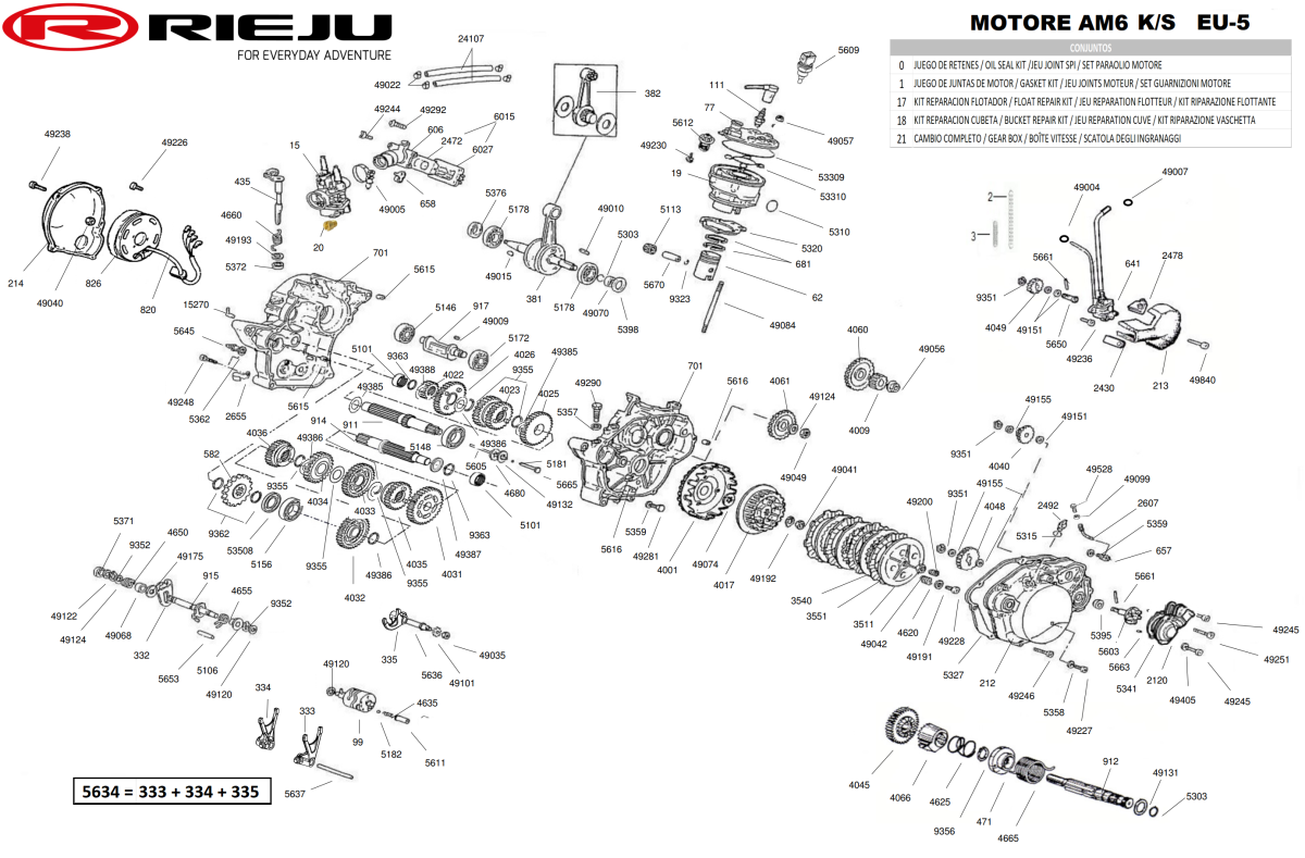 Motor