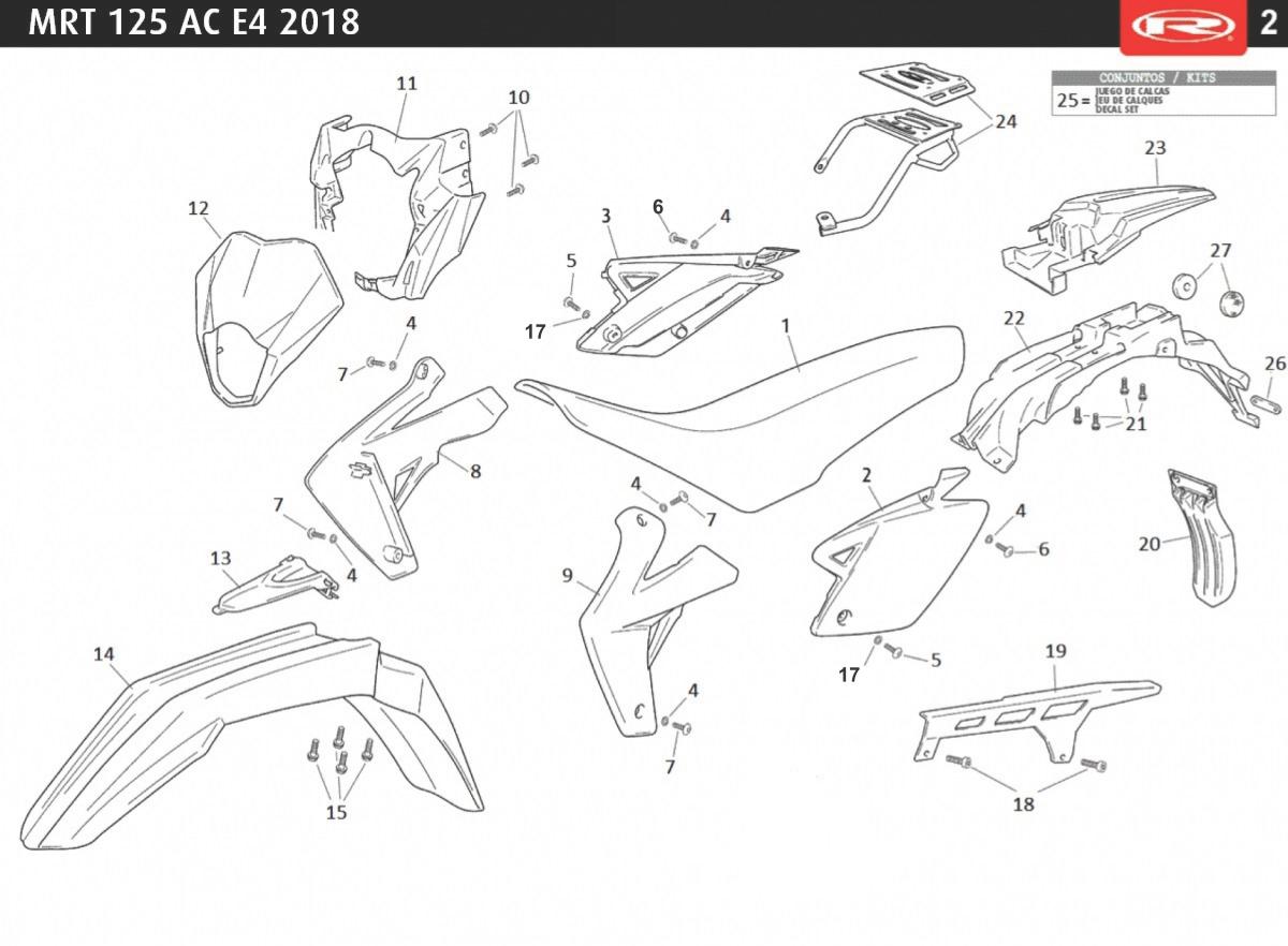 CARÉNAGES