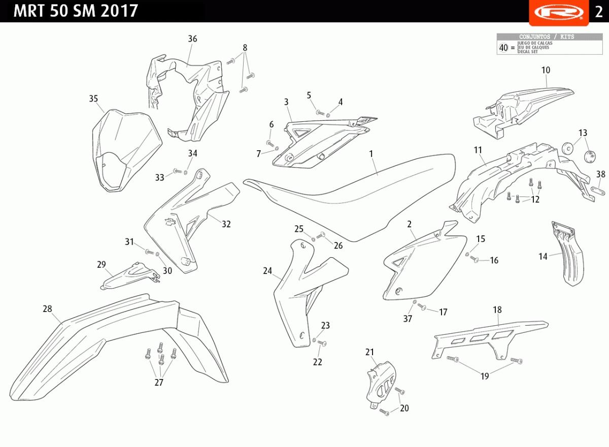CARÉNAGES
