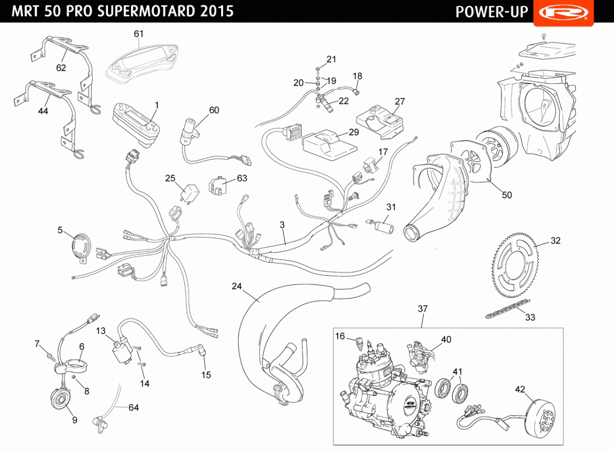 POWERUP
