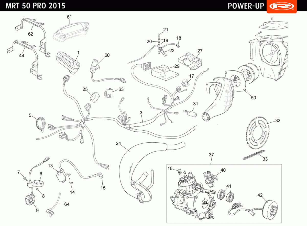 POWERUP