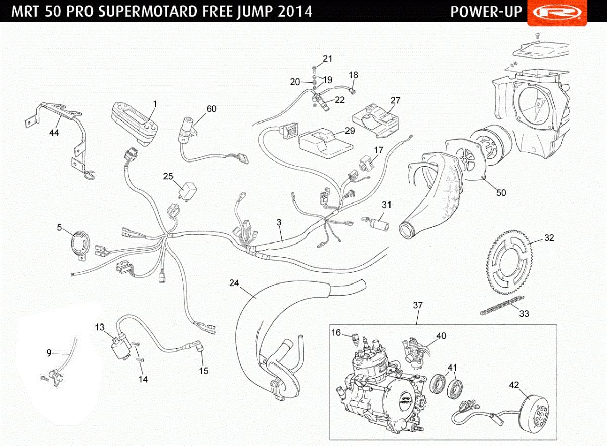 POWERUP