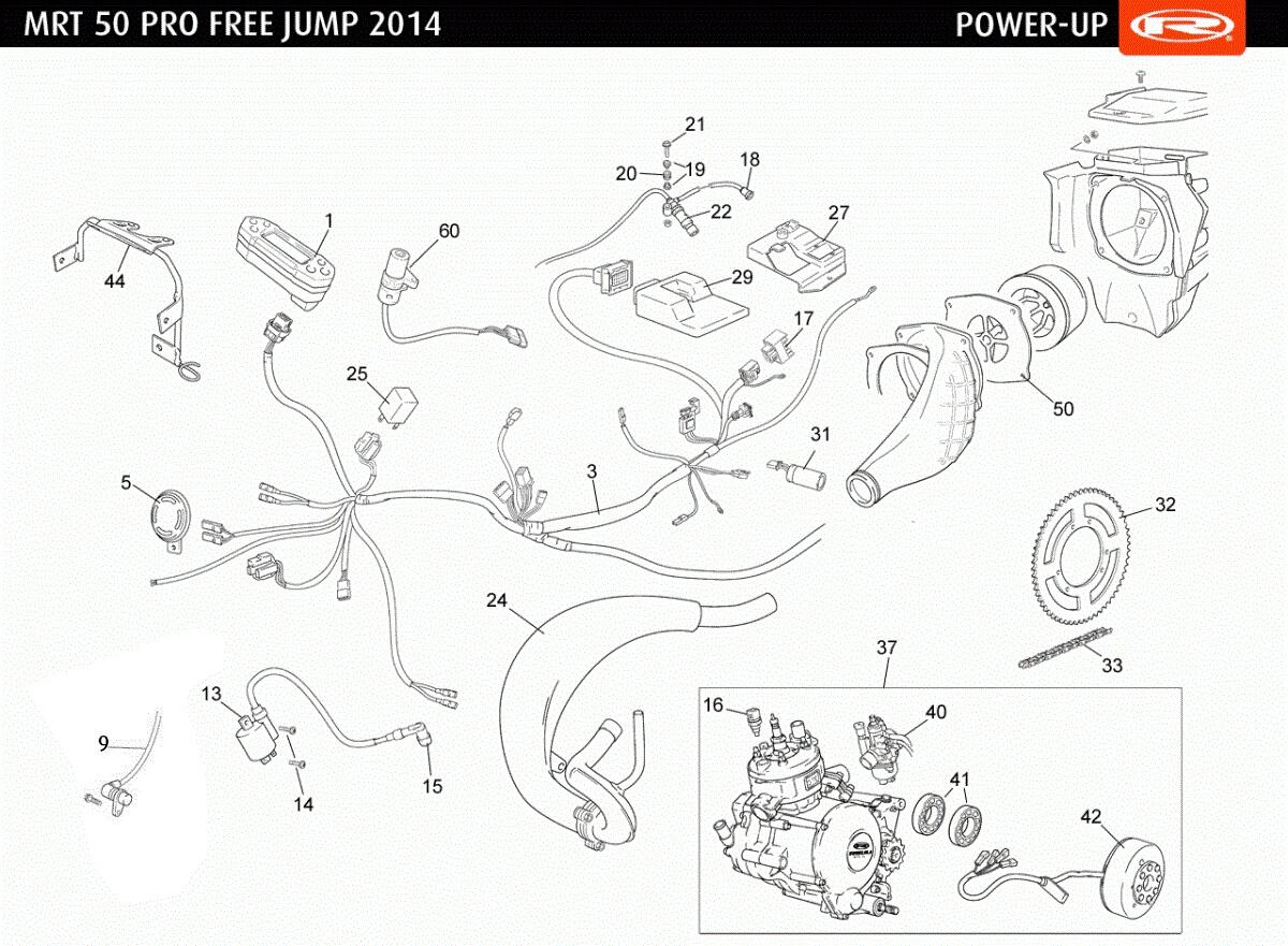 POWERUP