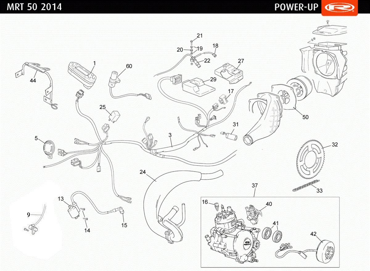 POWERUP