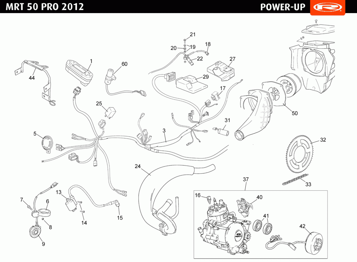 POWERUP