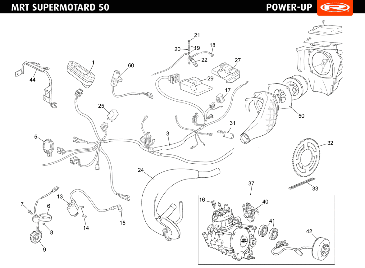 POWERUP