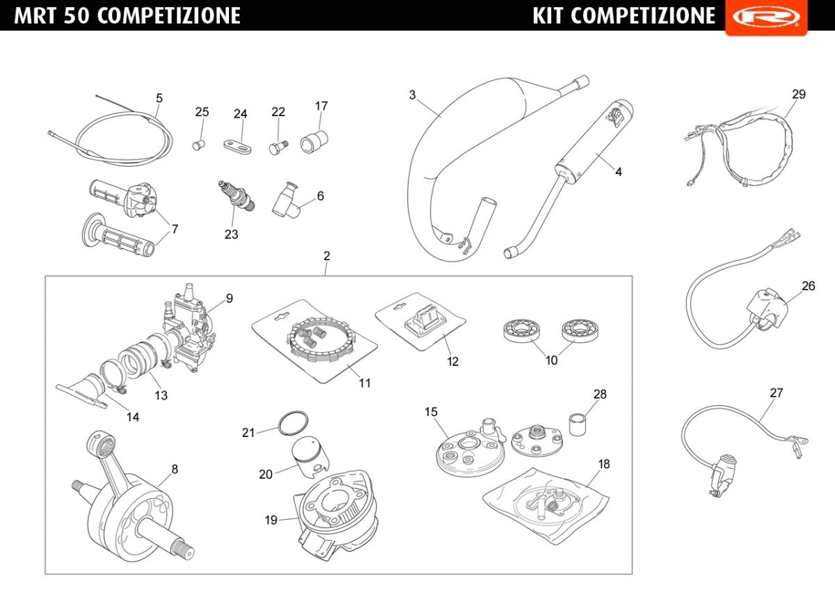 COMPETIZION