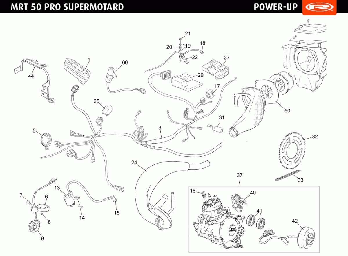 POWERUP