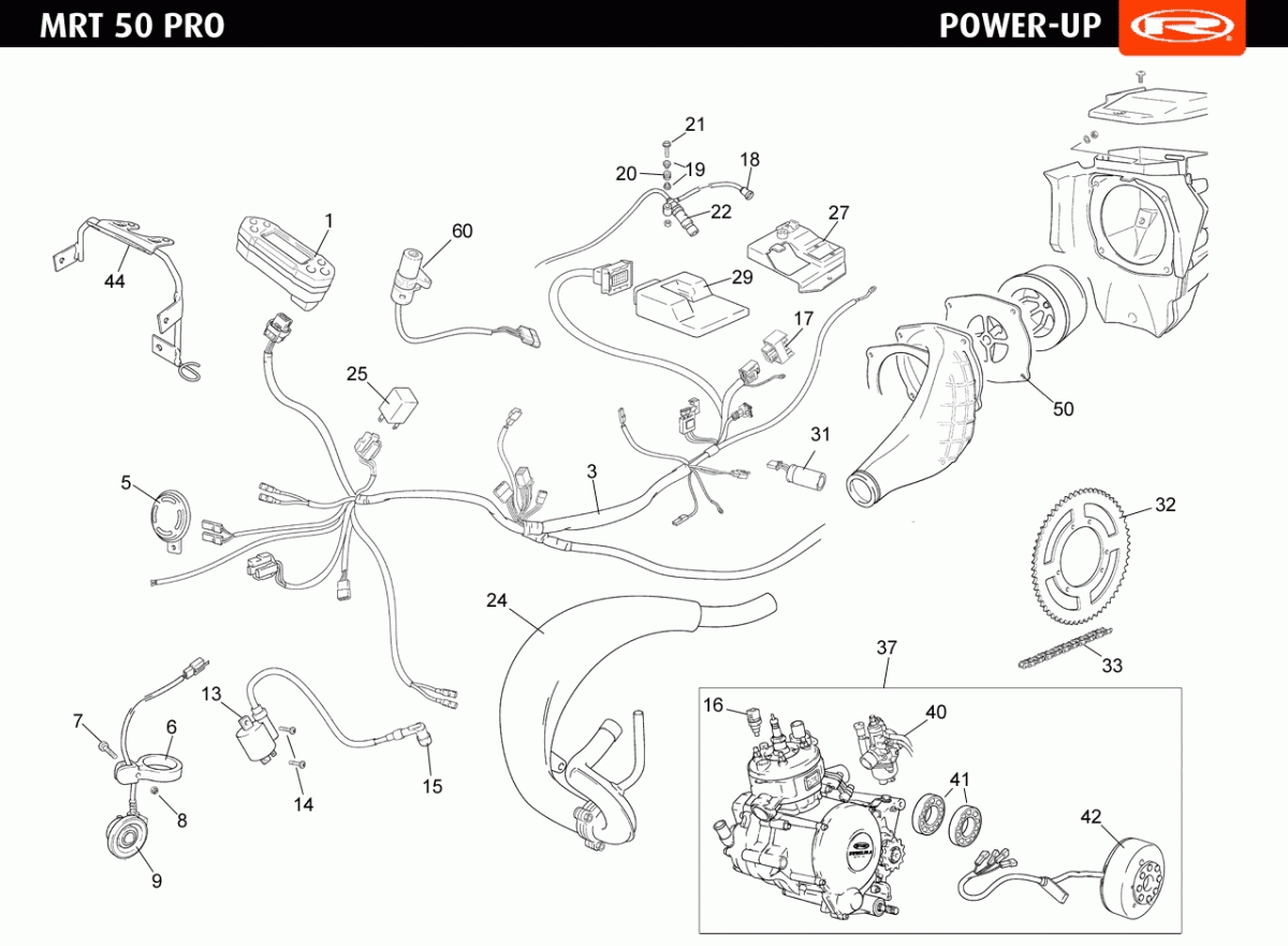 POWERUP