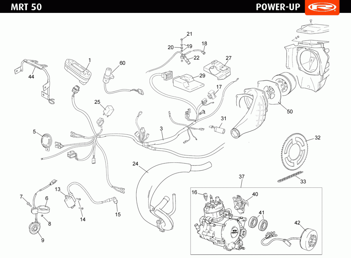 POWERUP