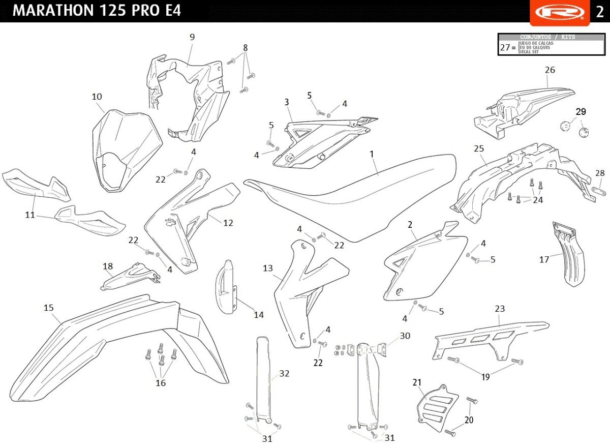 CARÉNAGES