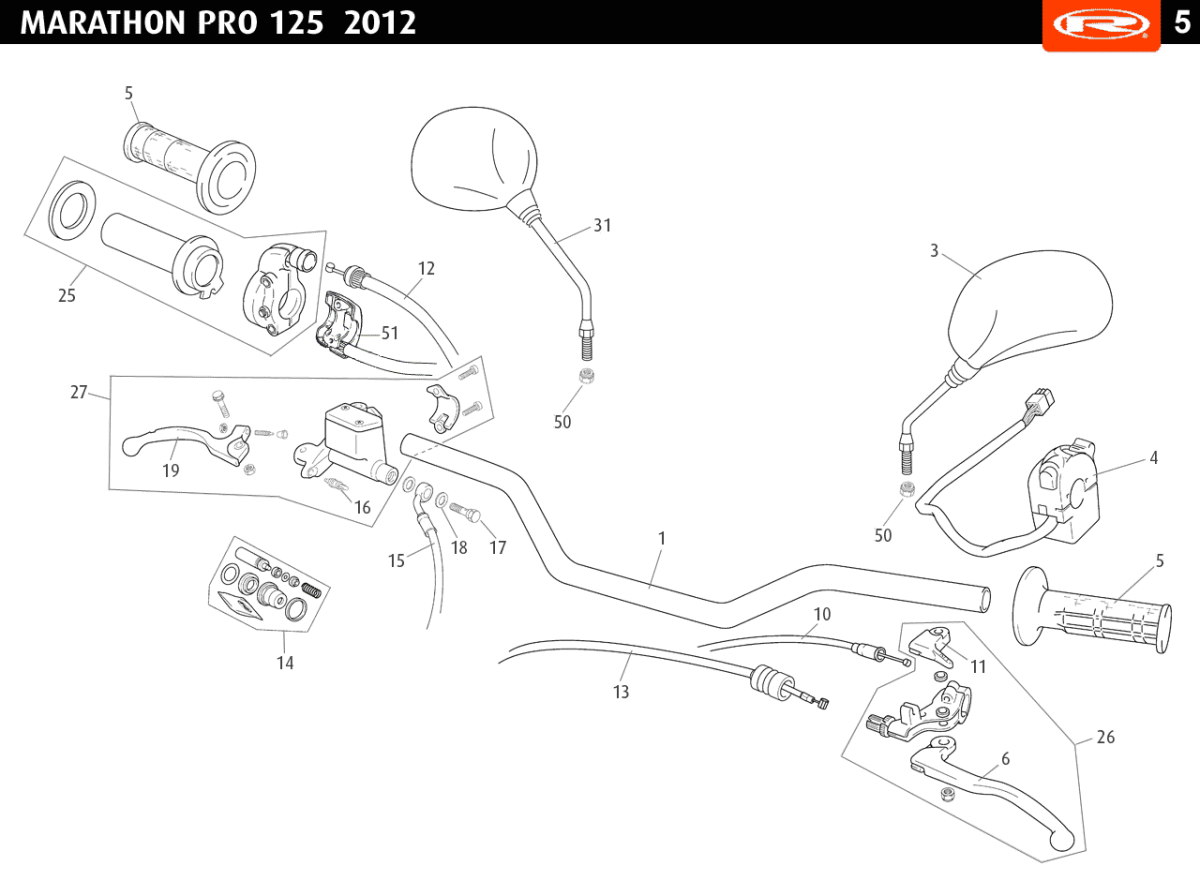MANILLAR