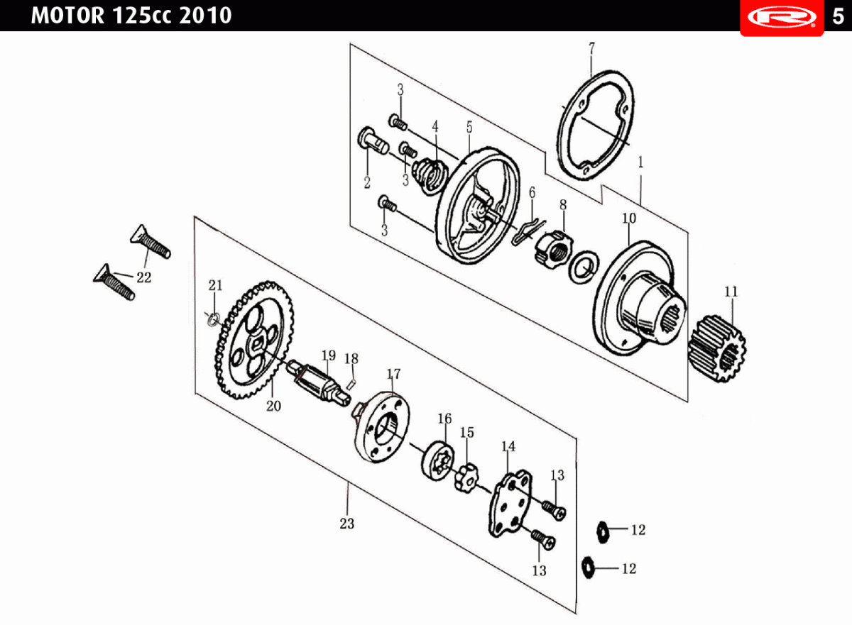 SISTEMA DE LUBRICACIÓN