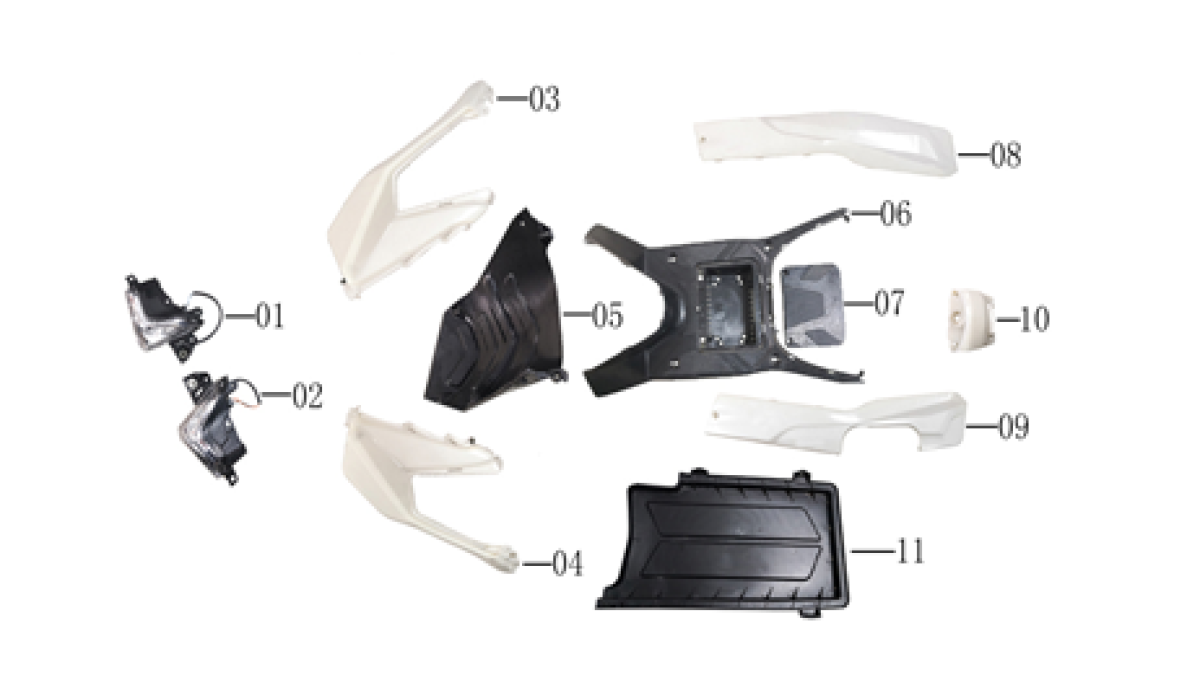 COMPONENTS