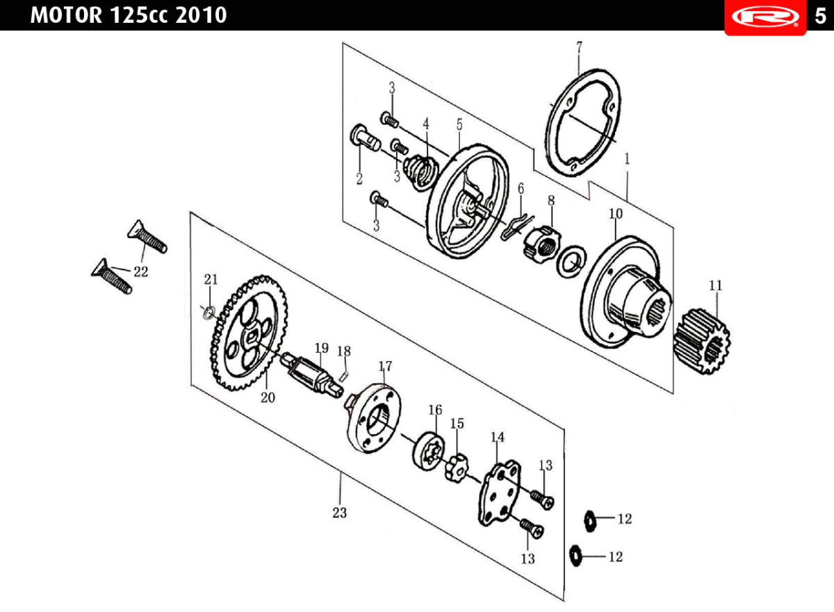 SISTEMA DE LUBRICACIÓN